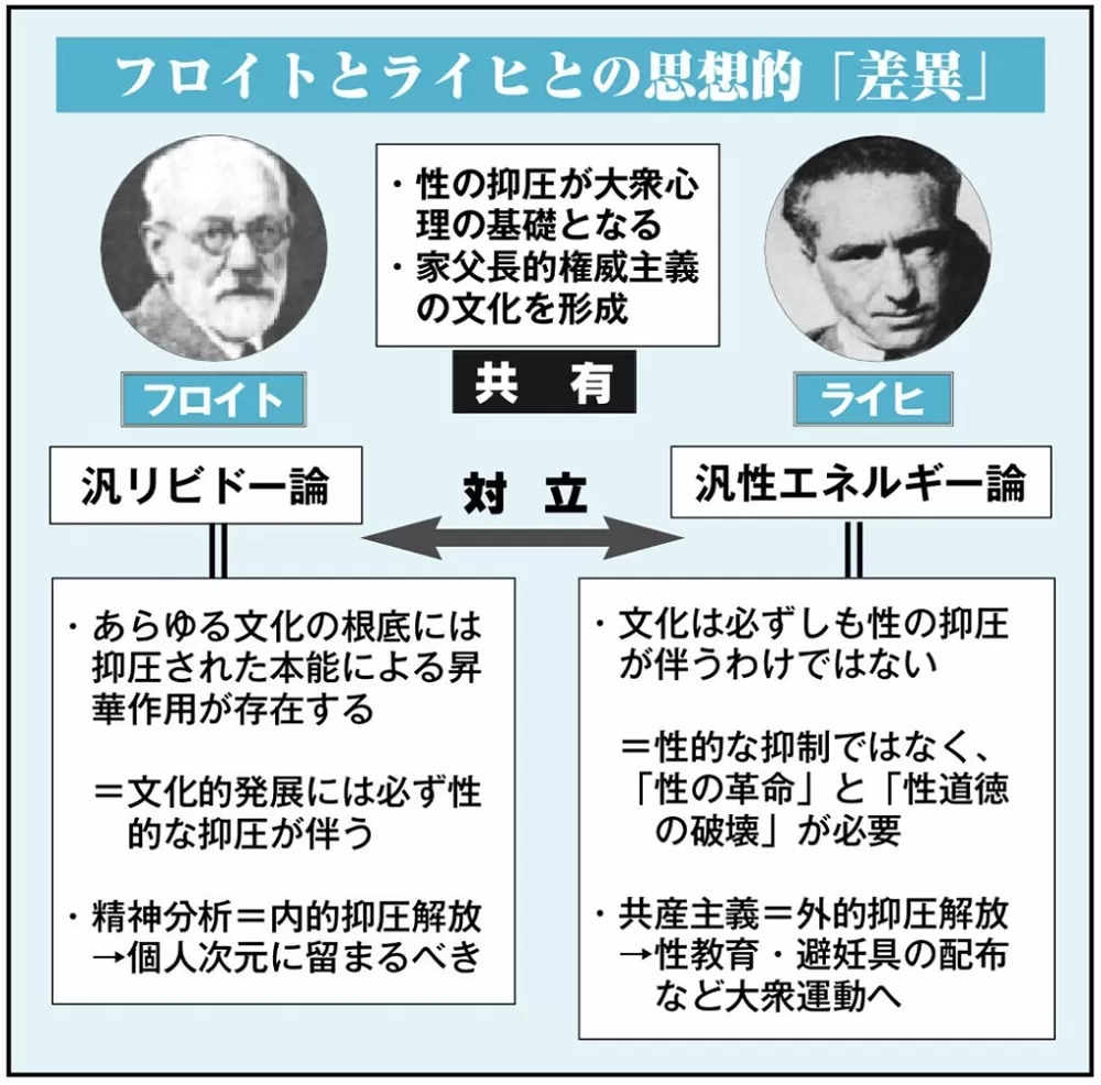 Kogensha News App